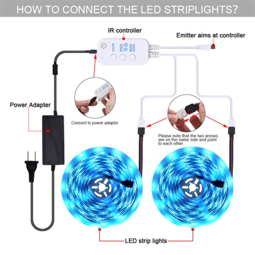 5M 5050 LED Auto-Sensing Light Strip with Bluetooth& Remote Control