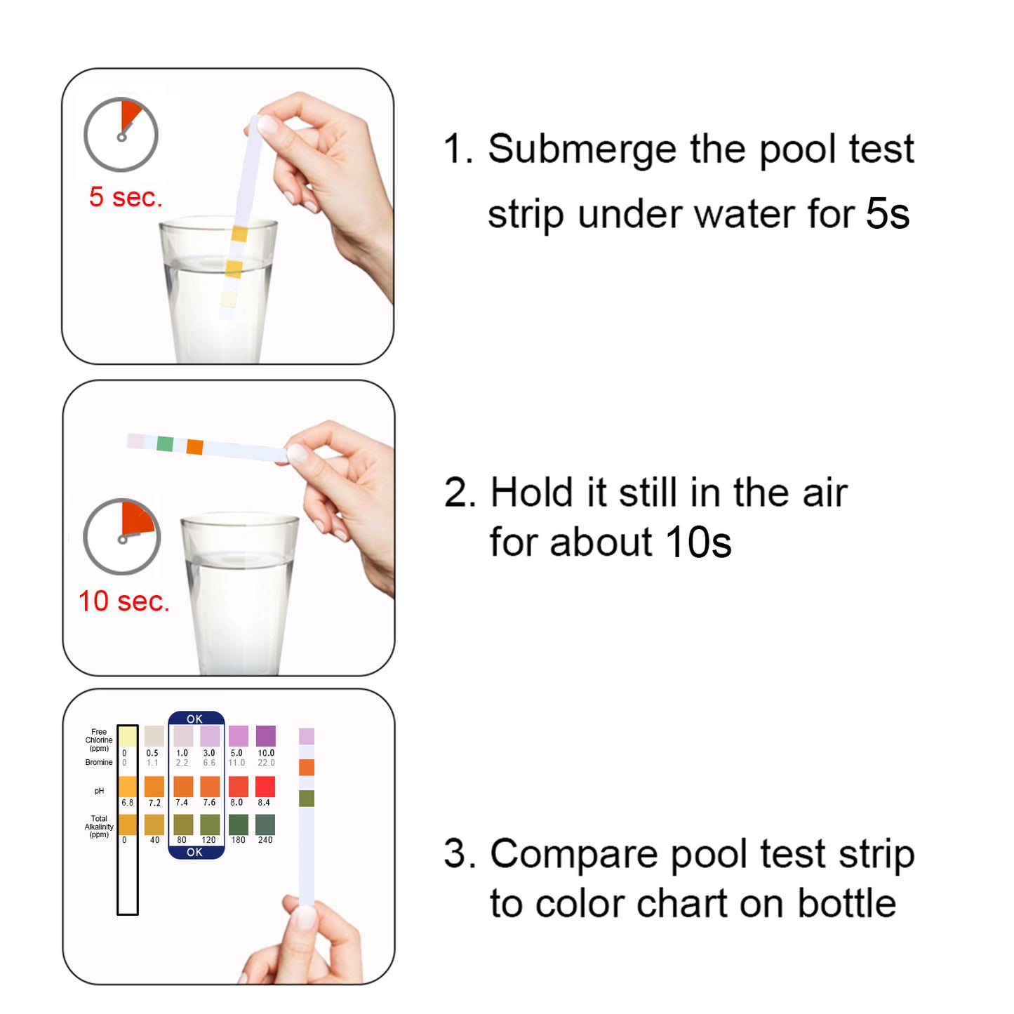 Yegbong Test Strips, Swimming Pool Speed Residual Chloric Acid Base Number Total Alkalinity Total Hardness Water Quality Test Paper