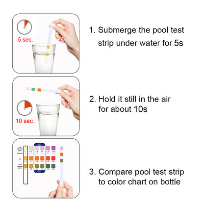 Yegbong Test Strips, Swimming Pool Speed Residual Chloric Acid Base Number Total Alkalinity Total Hardness Water Quality Test Paper