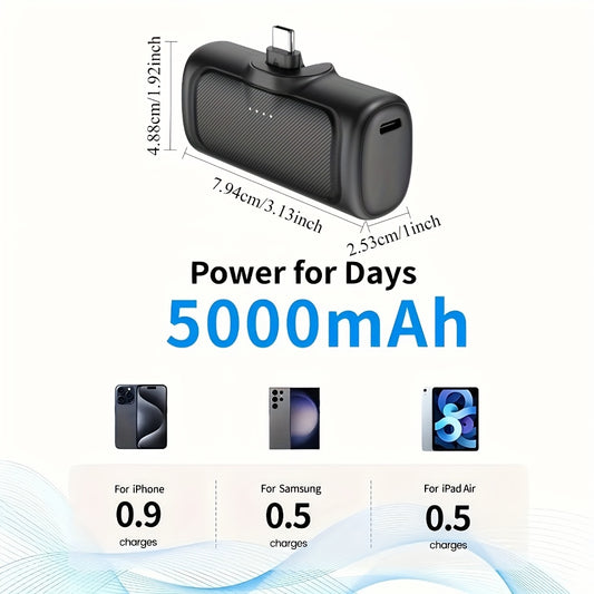 description_selected1