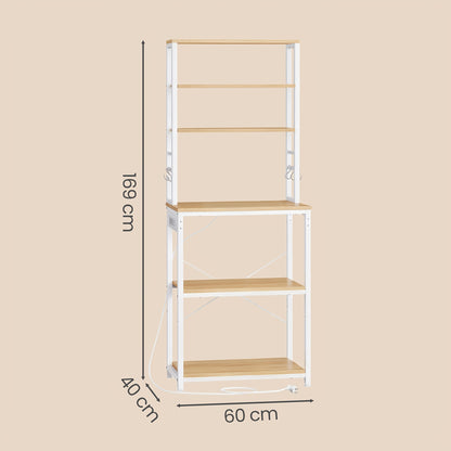 description_selected2