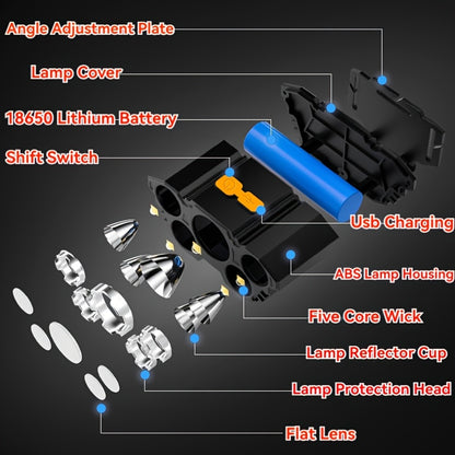 description_selected4