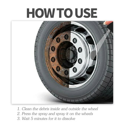 Jaysuing Car Brake Cleaner, Brake Disc Parts Wheel Hub Decontamination Polishing Maintenance Rust Remover