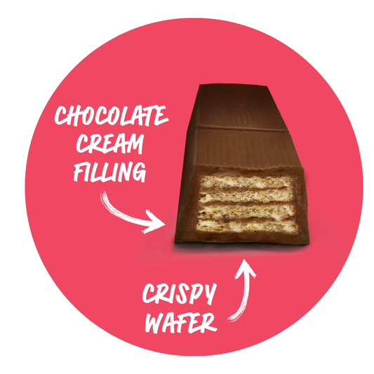 Mega Wafer Snaps