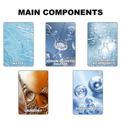 Paint Coating Spray, Seat Upholstery Instrument Panel Cleaning Stains Polishing Maintenance Refurbishing Agent