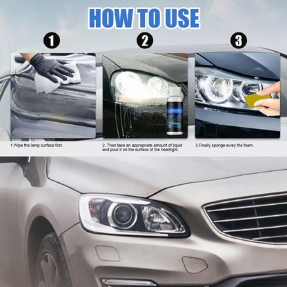 Rayhong Car Headlight Repair Liquid (50ml Box) Car Headlight Crystal Coating Refurbishment And Repair Agent Tool Car Headlight Coating Refurbishment And Repair Agent