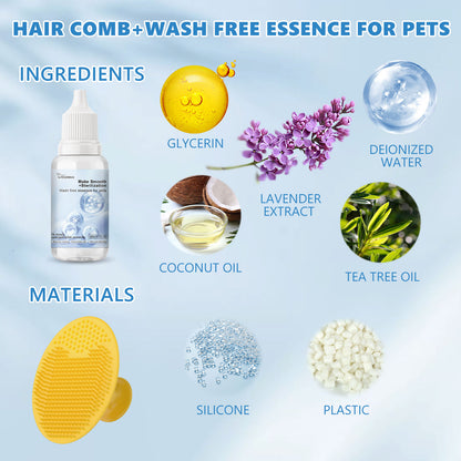 Yegbong Pet Leave-In Serum Set For Cats And Dogs To Clean Hair Fluffy, Soft And Fragrance Care Essence