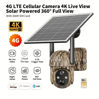 description_selected1