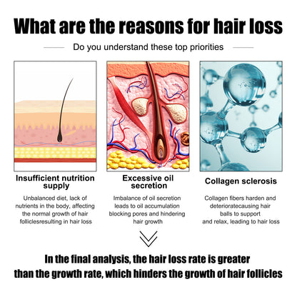 Men's Dense Hair Essence, Strengthening Nourishing Solid Hair Care Solution