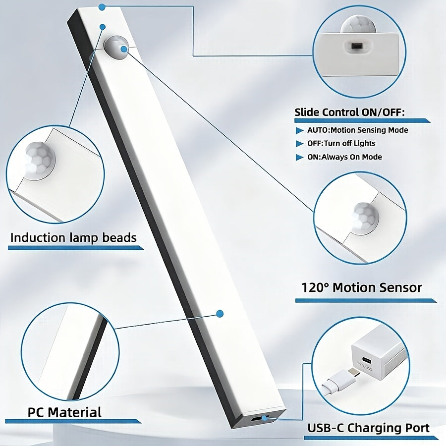 description_selected4