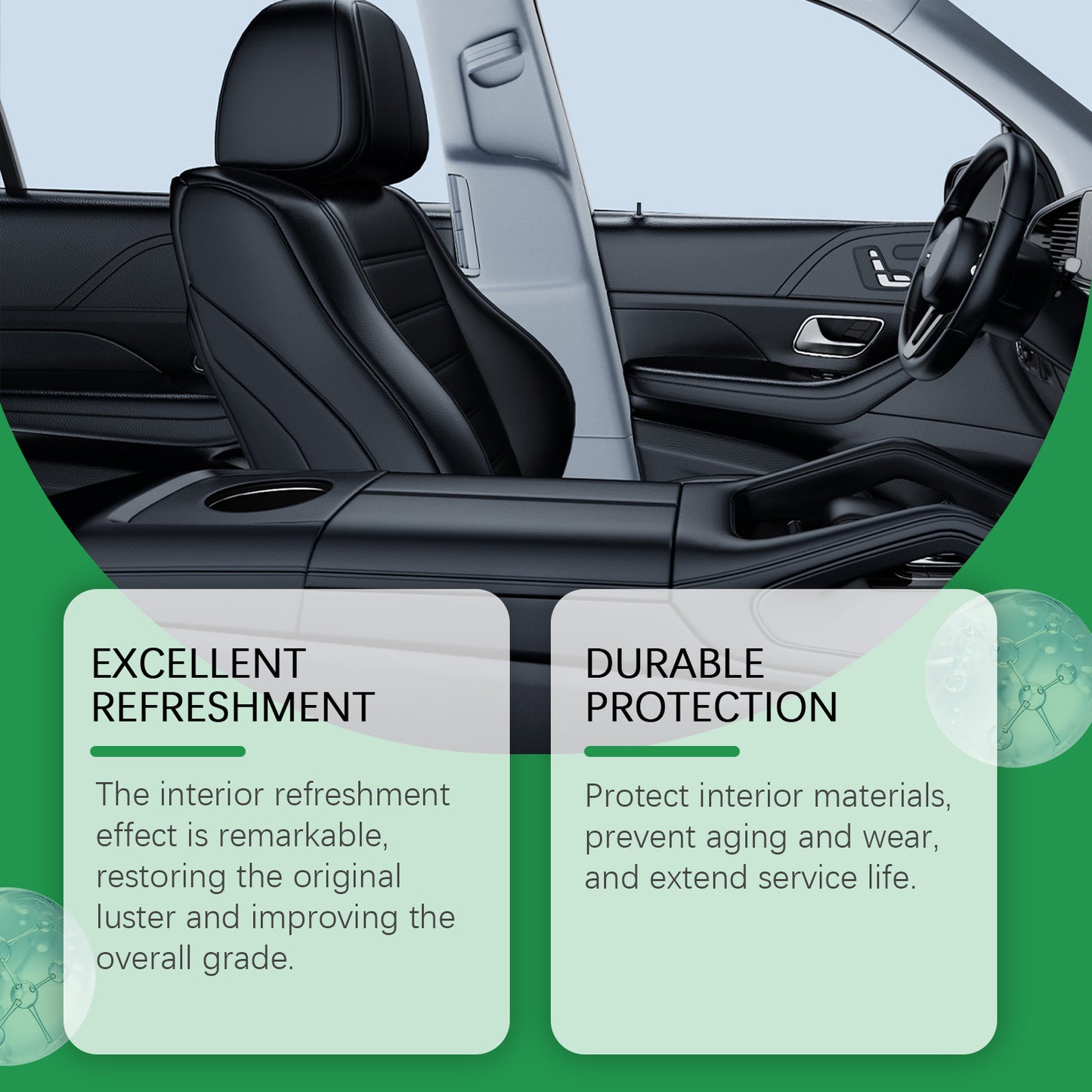 Automotive Interior Retreader, Cleaning And Decontamination Protection Material Waterproof Anti-Fouling Interior Polishing Refresh