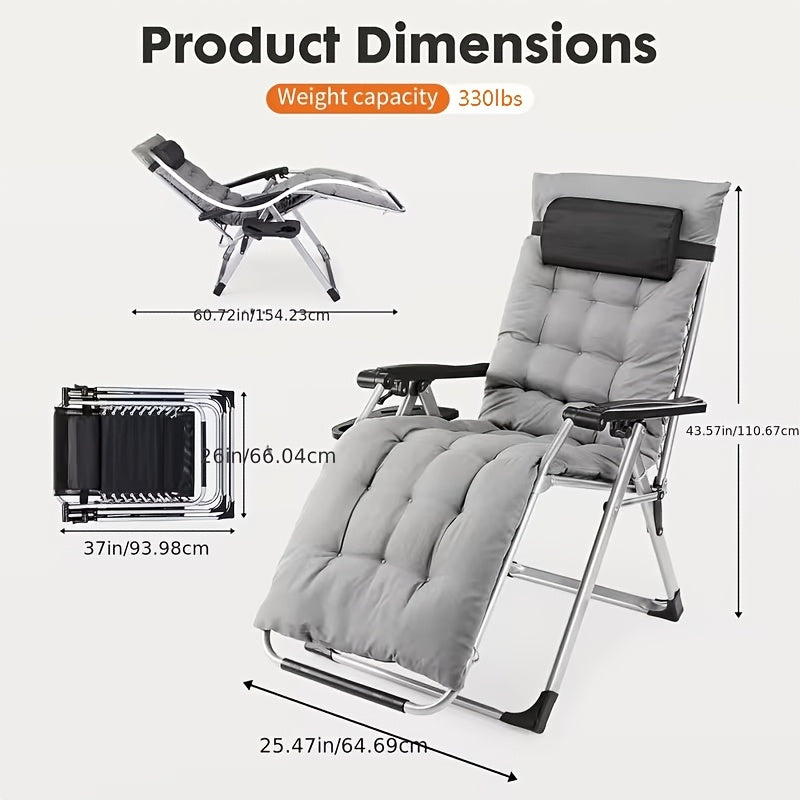 description_selected2