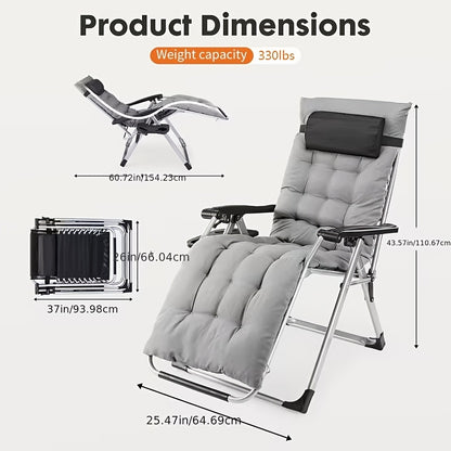 description_selected2