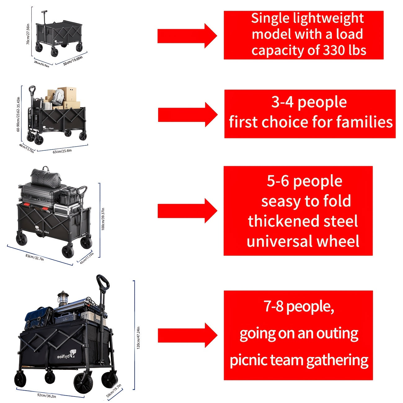 description_selected2