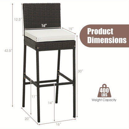 description_selected1