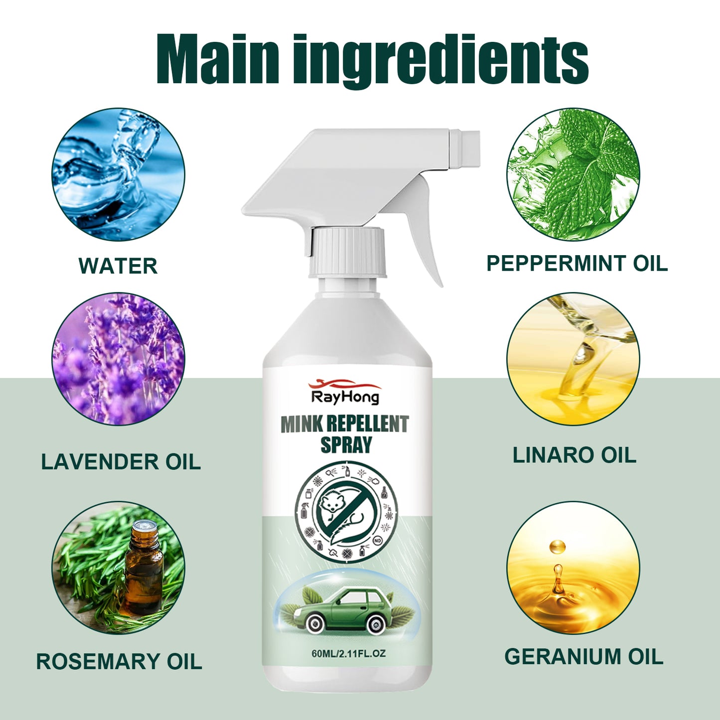 Mink Repellent Spray, Anti-Weasel And Mink-Repellent Spray For Car Engine Compartment