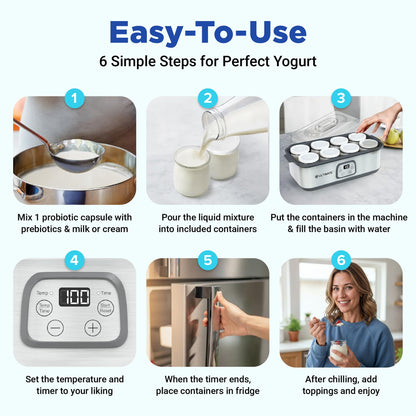Ultimate Probiotic Yogurt Maker with Adjustable Time & Temperature Control, Make Trillions of Probiotics for Better Gut Health, Two 1-Quart Containers for Larger Batches, ULTIMATE LIFETIME WARRANTY