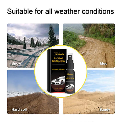 Car Wheel Anti-Slip Spray, Car Wheel Cleaning Decontamination Care Repair Wheel Anti-Skid Cleaner