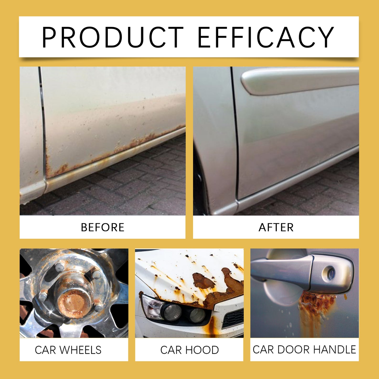 Rust Remover, Polishing And Cleaning Antirust And Decontamination Paint For Vehicles