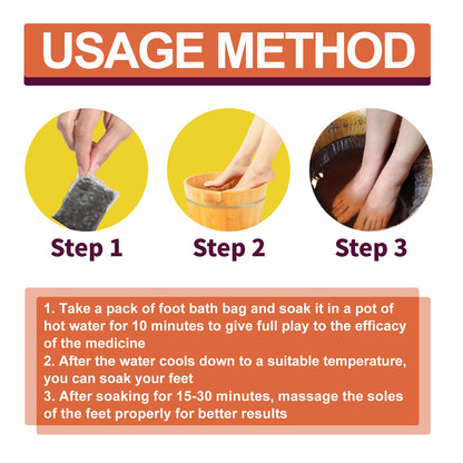 Body And Foot Bath Pack, Moisturizing Firming Toning Relieving Body Stress And Fatigue Foot Soak Pack