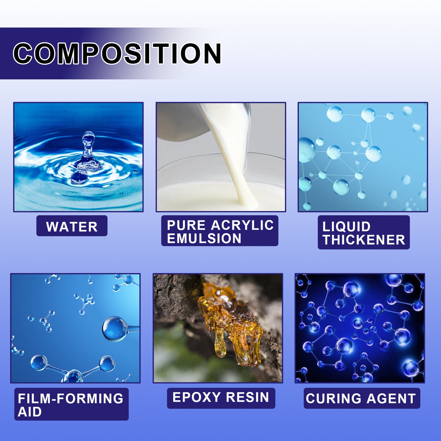 Jaysuing Waterproof Glue Bathroom Pipe Smash Free Brick Roof Exterior Wall Multifunctional Seal Leak Proof Spray