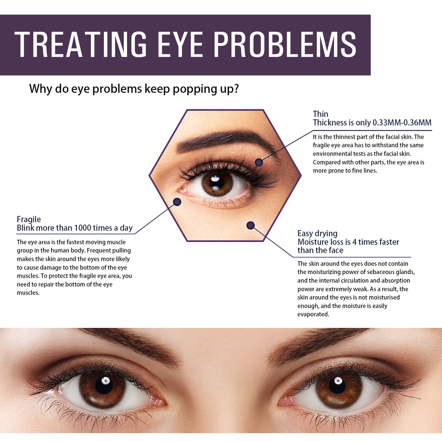 Eelhoe Electric Anti-Wrinkle Eye Cream Lifts, Strengthens, Moisturizes And Reduces Fine Lines, Bags And Dark Circles Under Eye Care