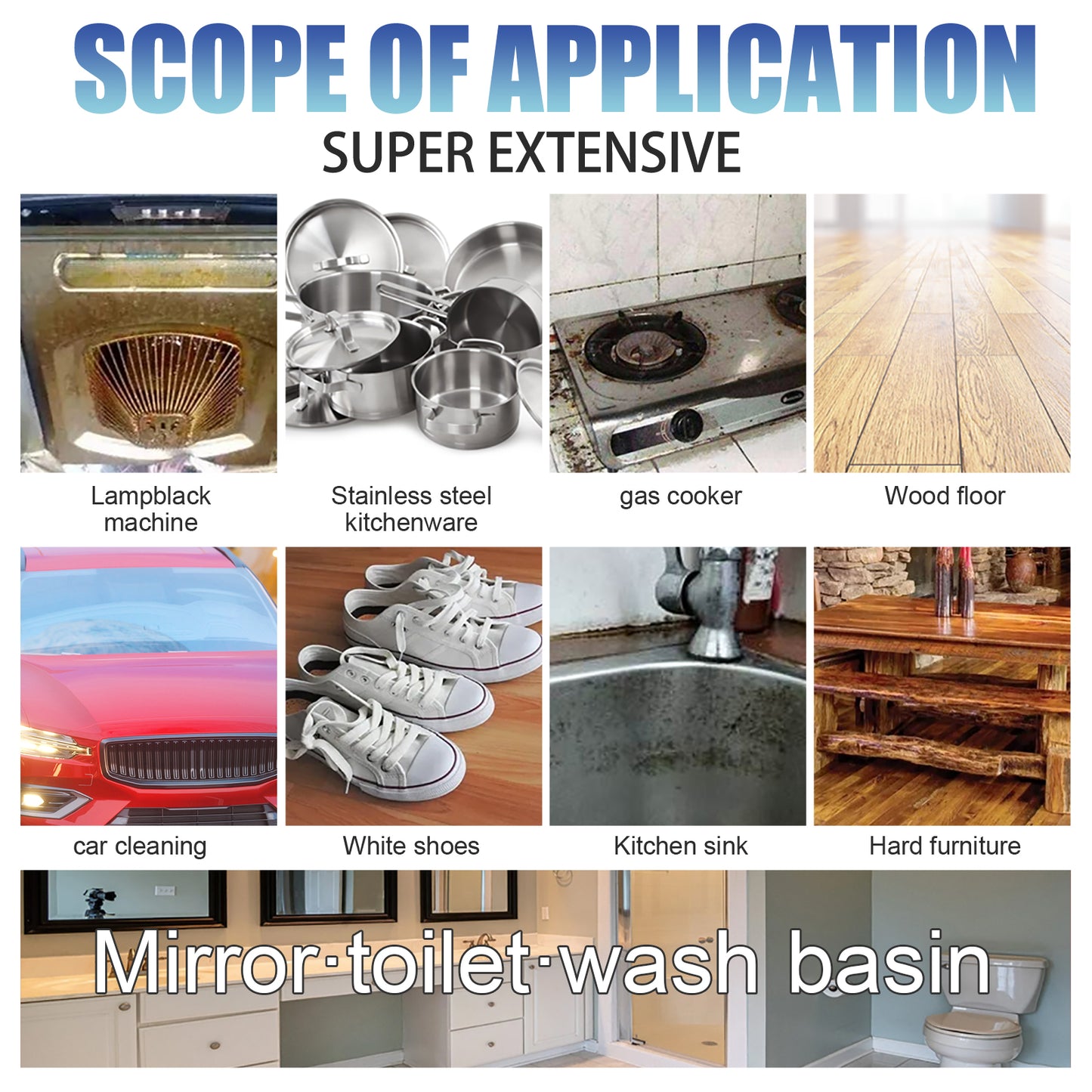 Heavy Duty Multi-purpose Cleaner, Multi-Purpose Degreasing Foam Oil Cleaning Agent