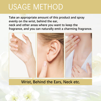 Women Fragrance