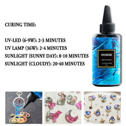Shadowless Glue UV, Acrylic Ceramic Adhesive UV Curing Adhesive
