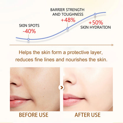 Massage Oil Series, Multi-Effect Massage Oil For Skin Whitening And Smoothing Hair