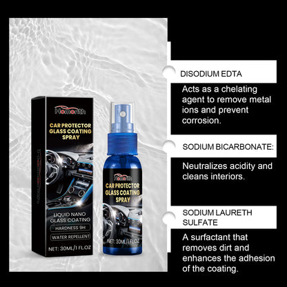 Automotive Interior Repair Fluid, Automotive Interior Multi-Functional Cleaning Instrument Table Decontamination Renovation Repair