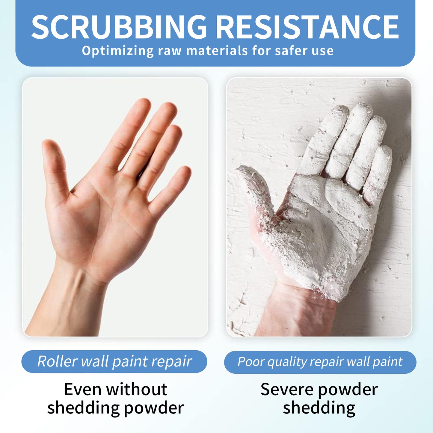 Wall Repair Rolling Brush, Graffiti Cover Wall Mildew Cracks Maintenance Renovation Household Wall Rolling Brush