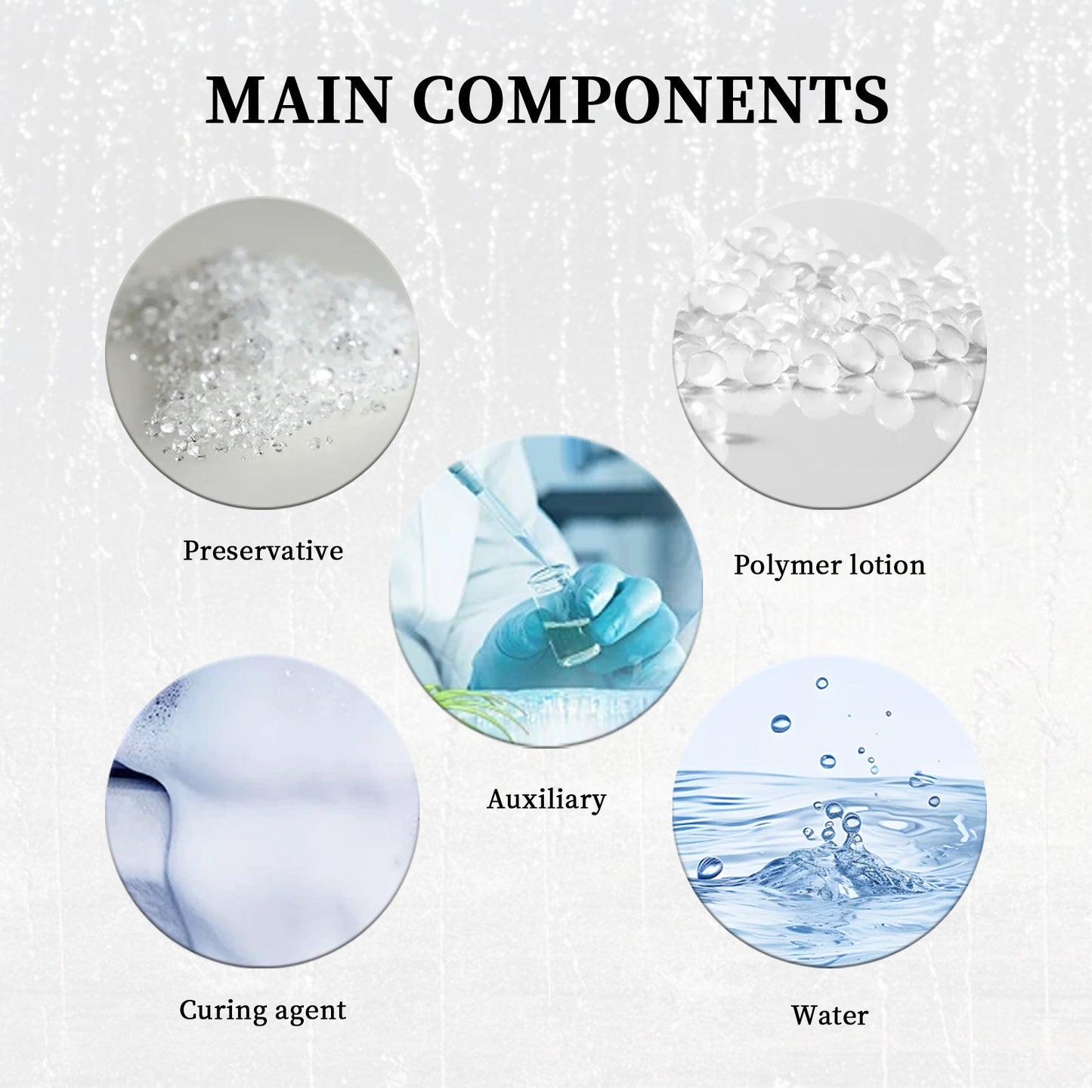 Waterproof Glue Roof Windowsill Leak Repair Paint Bathroom Interior Wall And External Wall Tile Waterproof Leak Stop Glue