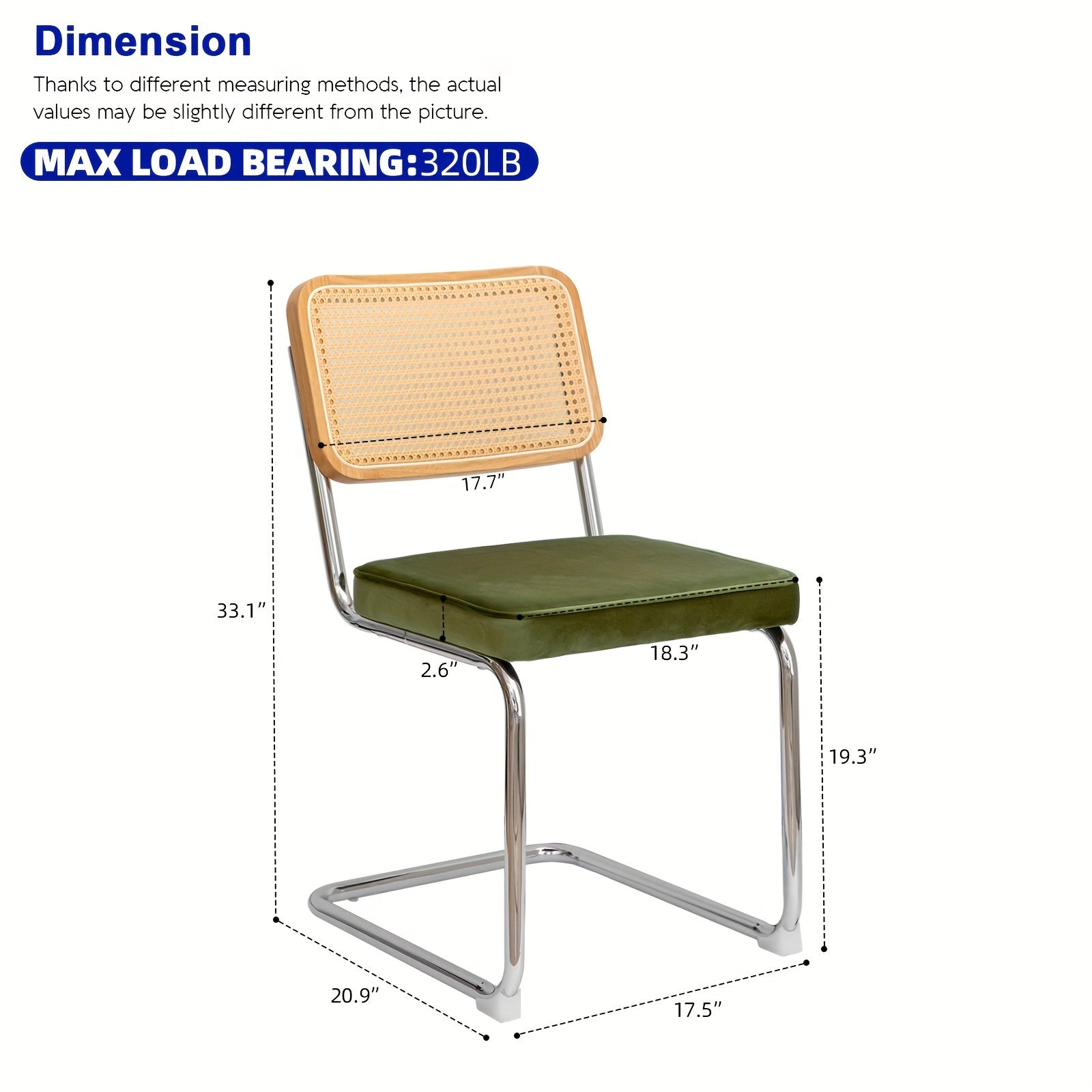 description_selected2