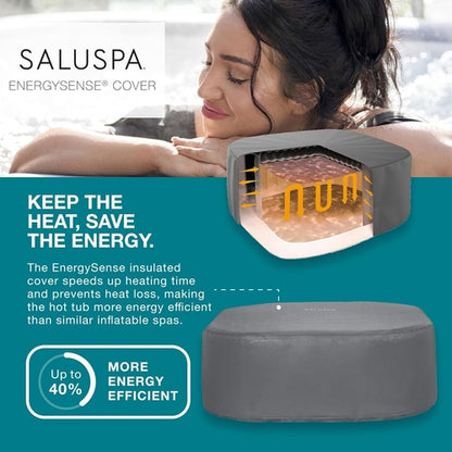 SaluSpa Hawaii AirJet Hot Tub 4 To 6 Person 140 Jets EnergySense Cover