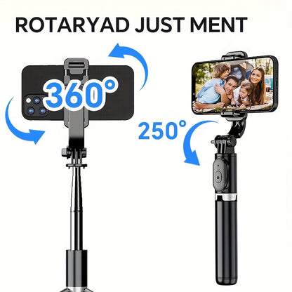 description_selected2