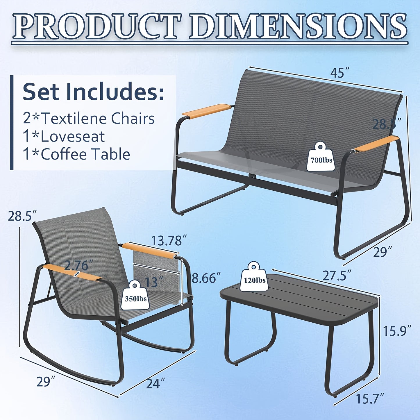 description_selected2