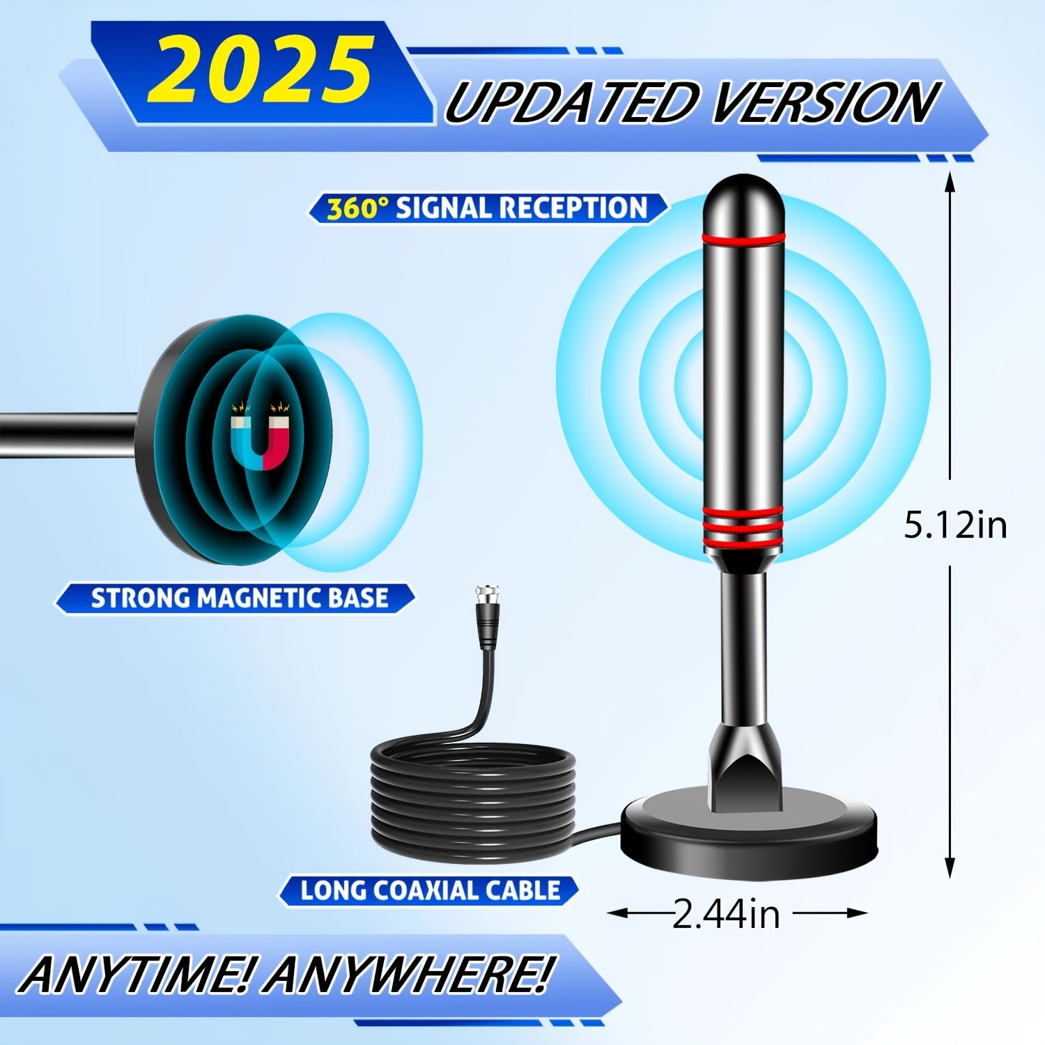 description_selected1
