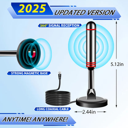 description_selected1