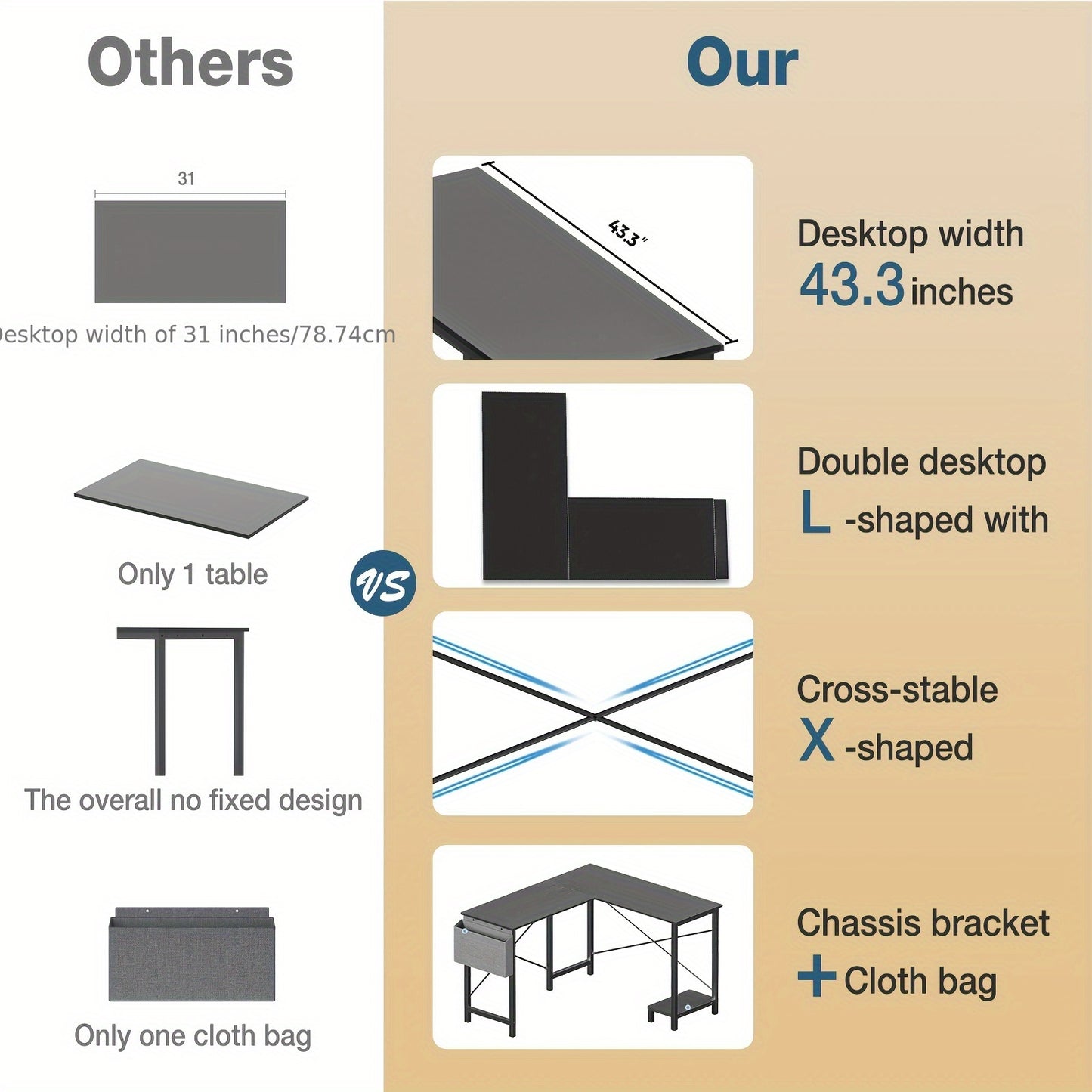 description_selected4