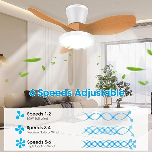 Quiet 32 Inch Ceiling Fan With LED Light Energy Efficient