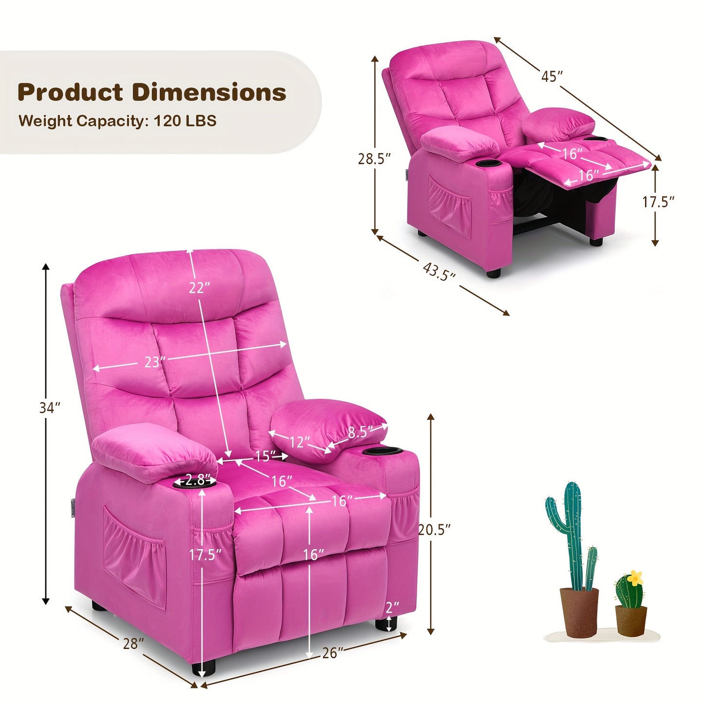 description_selected2