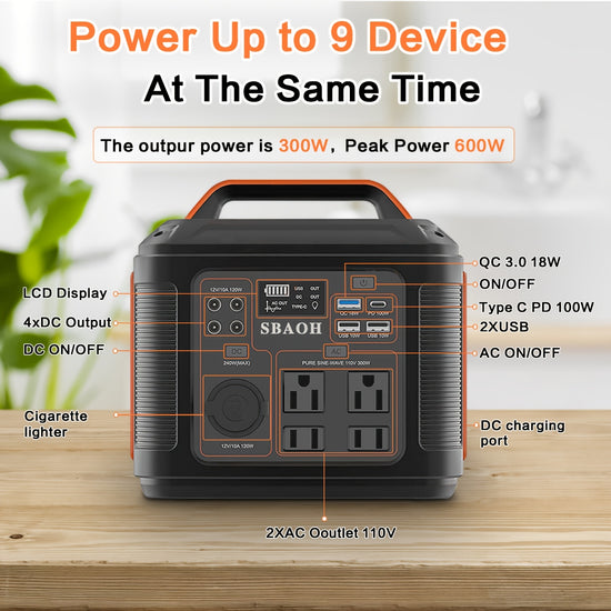 SBAOH 300W Portable Power Station 296Wh 80000mAh Solar Powered Generator with 100W PD Fast Charging 13 Outlets Digital Display Lithiumion Battery for Home Backup RV Camping And Emergency Power  60W Solar Panel Is Optional
