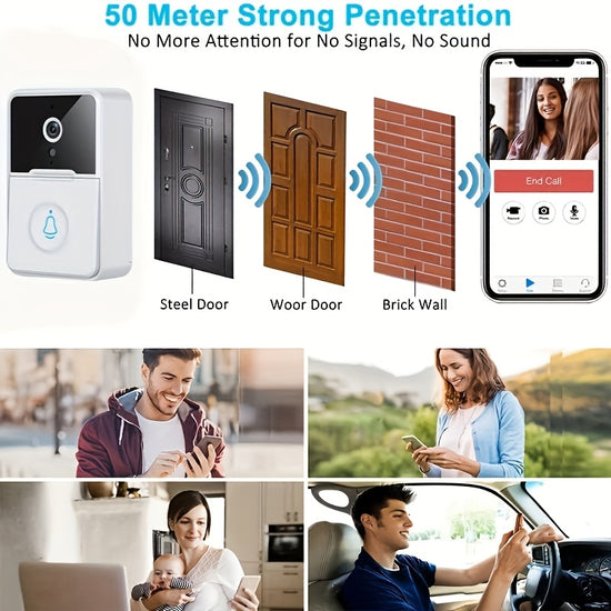 Wireless Video Doorbell with TwoWay Communication WiFi Connectivity High Definition Night Vision Capabilities Remote Control Via App Easy Setup And HD Cameras for Home Security
